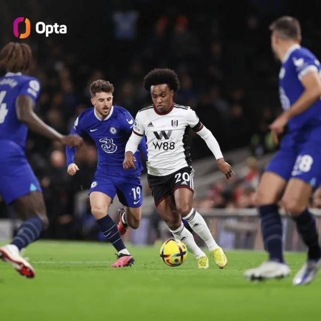 遭遇苦主，米兰近12次客战都灵只赢过1场但比分是7-0