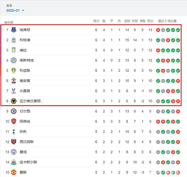 拒绝伊朗足协主席入境，美加墨三国关系微妙，美国政府成为世界杯不安定因素