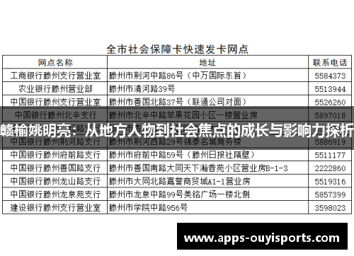 赣榆姚明亮：从地方人物到社会焦点的成长与影响力探析